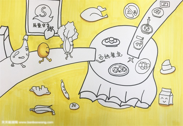 关于食品安全的画-图3