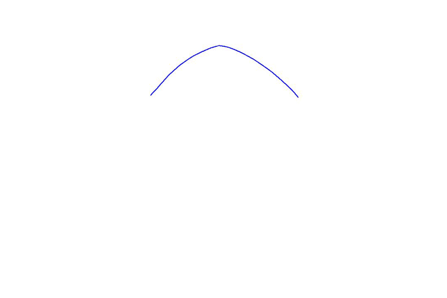 如何画一只简单的狗-图1