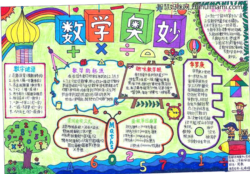 四年级趣味数学手抄报简单又漂亮-图1