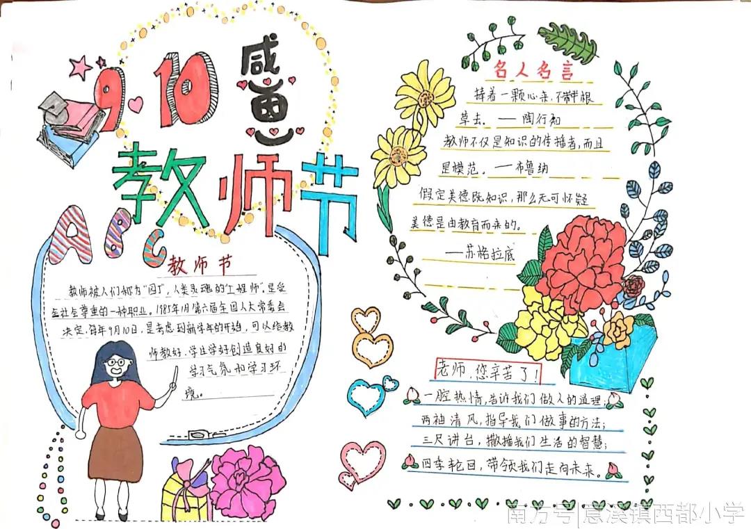 师恩难忘手抄报简单又漂亮-图2