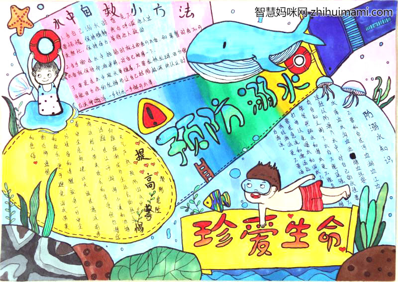 预防溺水珍爱生命手抄报-图3