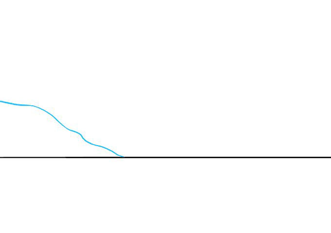 海上日落风景怎么画-图2