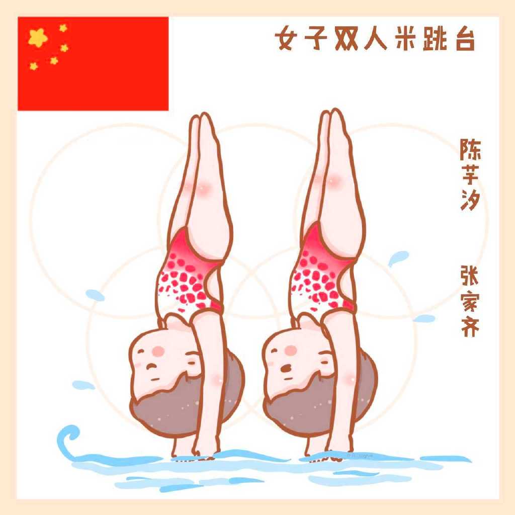 一组可爱的2021奥运会主题绘画-图3