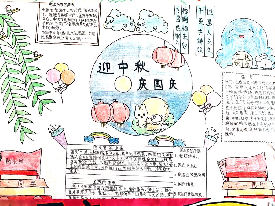 2021中秋国庆双节手抄报简单好看-图6