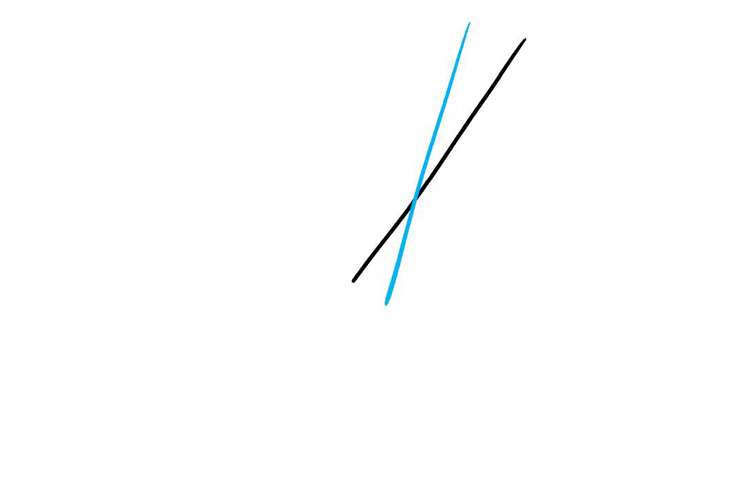 剪刀怎么画-图2