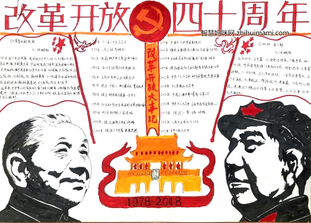 关于改革开放的变化手抄报一等奖-图6