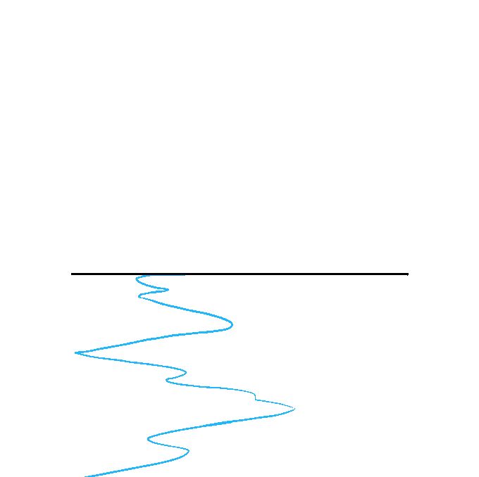 沙滩风景怎么画-图2