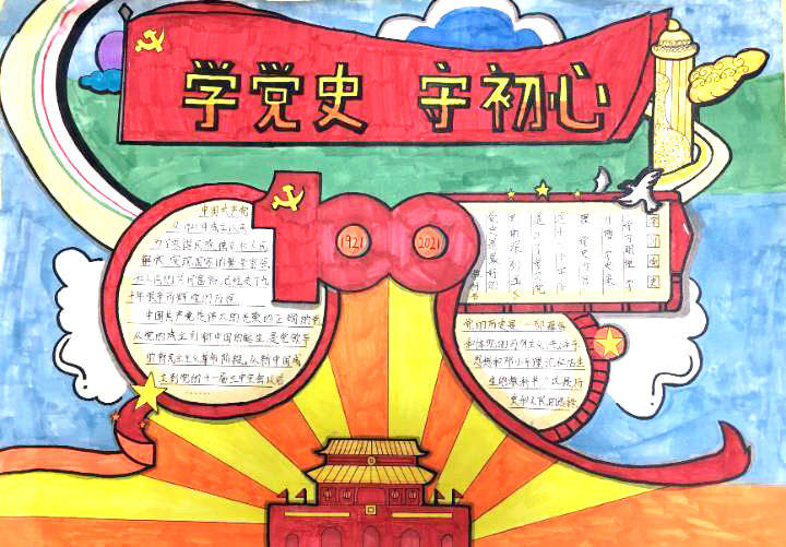 青春畅想中国梦手抄报怎么画-图4