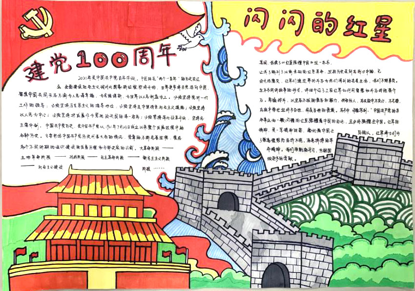 闪闪的红星手抄报怎么画-图3