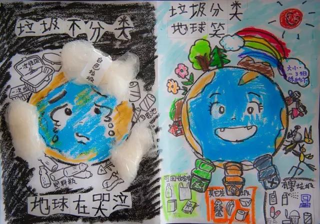 绿色环保儿童创意画-图2