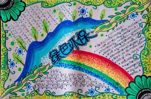 关于保护生态环境的手抄报-图3