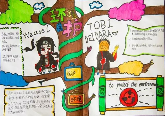 关于保护生态环境的手抄报-图7