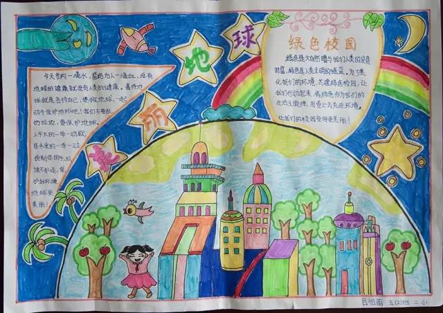 关于保护生态环境的手抄报-图8