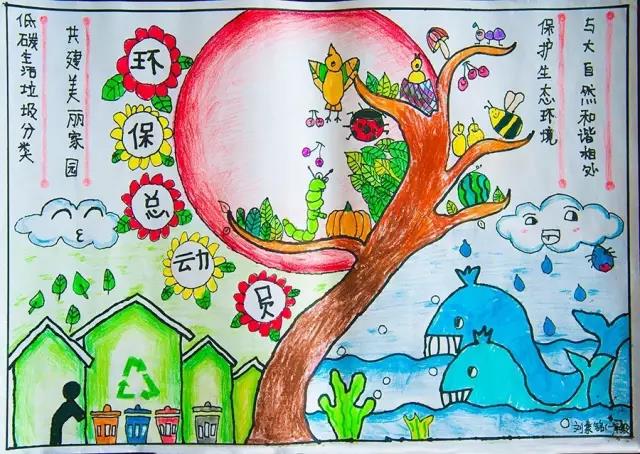 关于保护生态环境的手抄报-图10