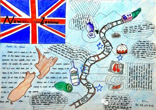 步骤10：New Zealand