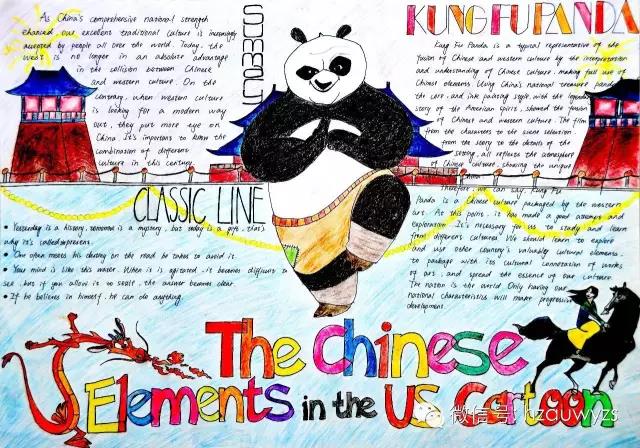 步骤5：The Chinese Elements in the US Cartoon