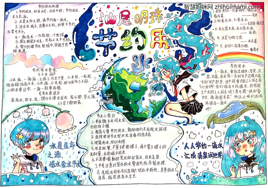 “文明红领巾 滴点节约水”主题手抄报-图1