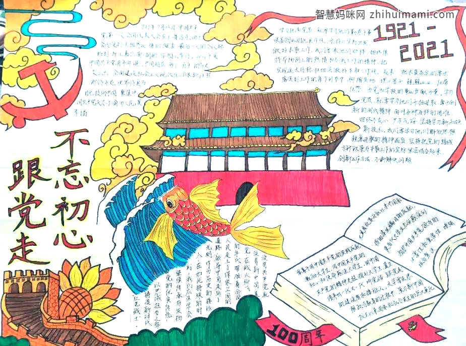 建党100年，不忘初心跟党走手抄报-图2