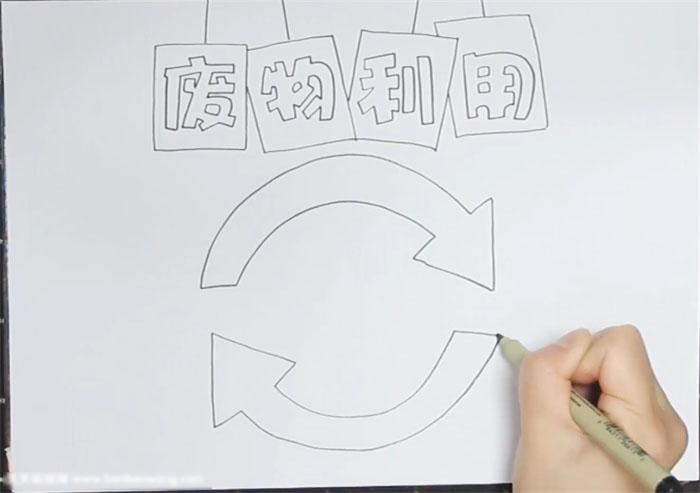 怎么画废物利用的手抄报-图1