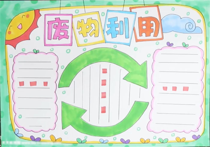 怎么画废物利用的手抄报