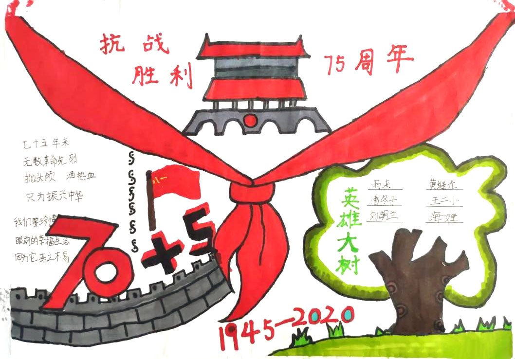 三年級抗战胜利纪念日手抄报-图5