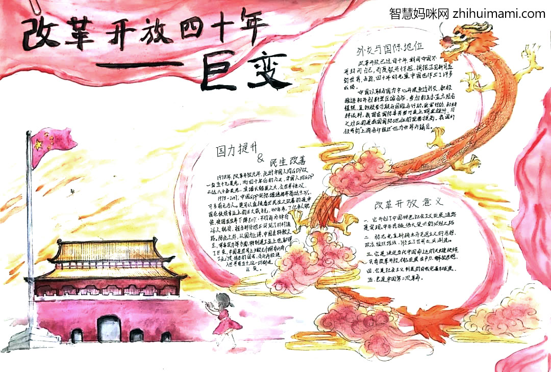 改革开放40周年手抄报绘画作品-图6