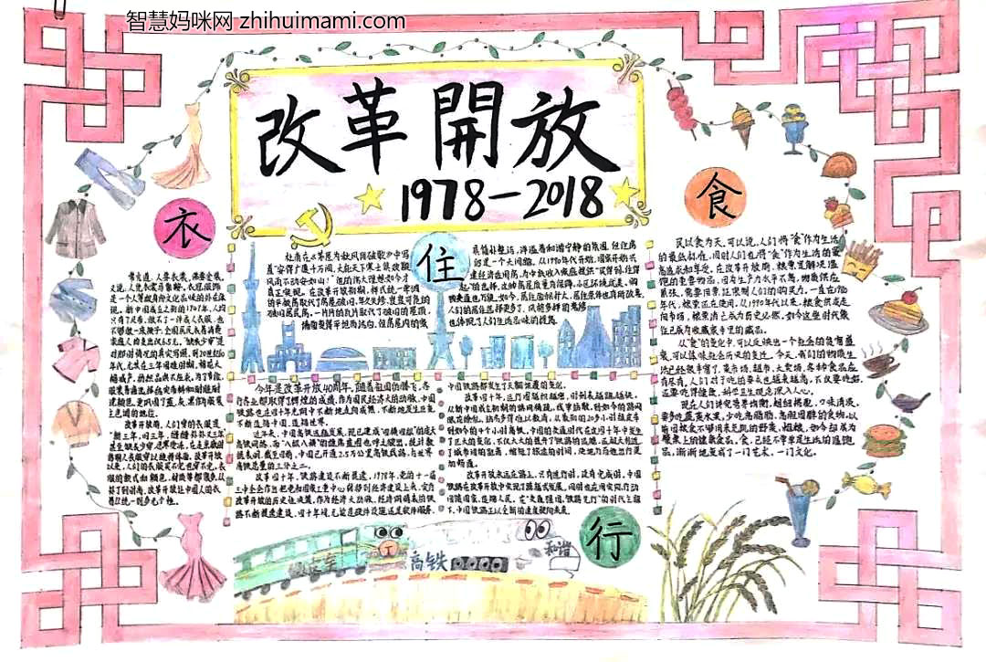 我们的四十年手抄报绘画-图5