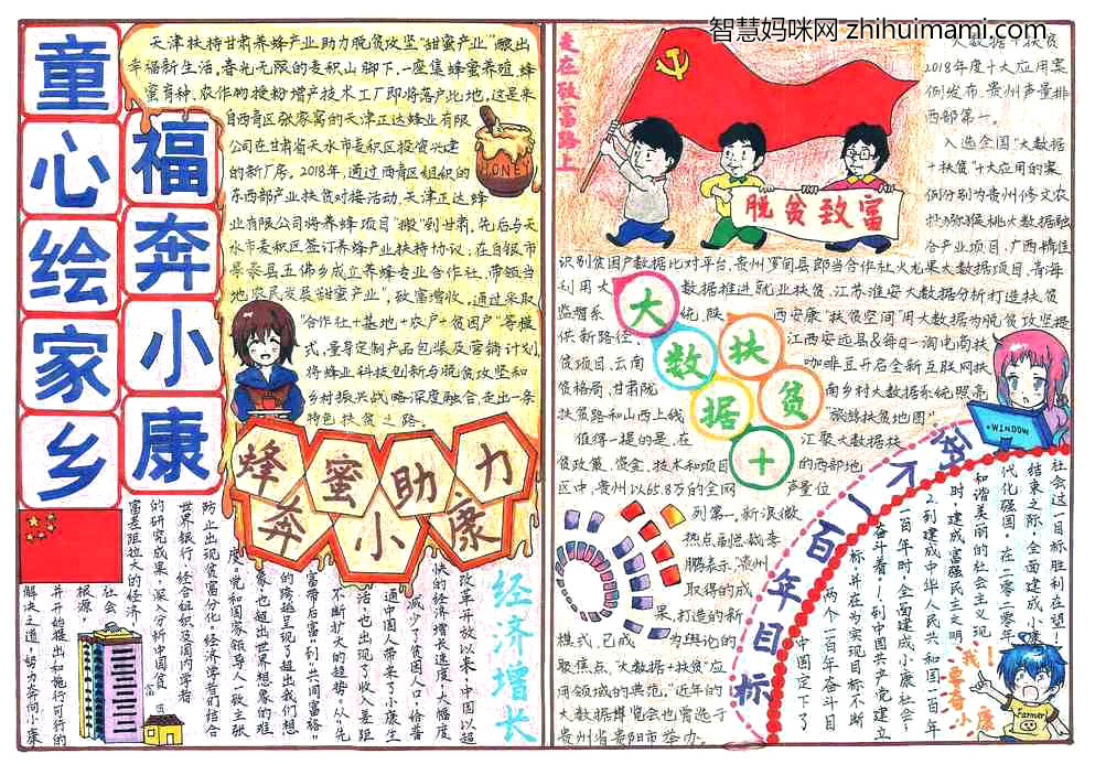 关于脱贫攻坚的手抄报一等奖-图1