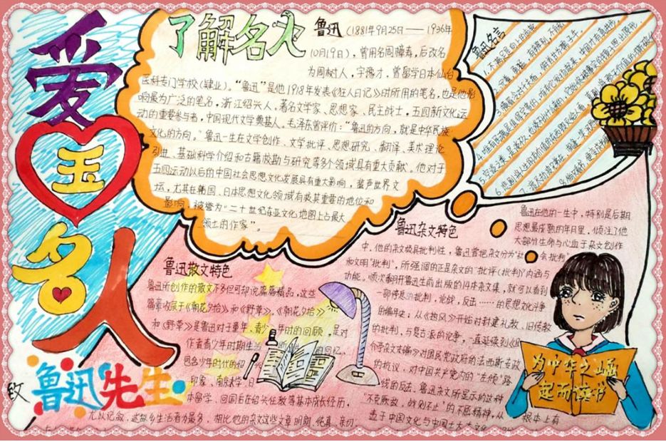 关于爱国名人故事的手抄报-图1