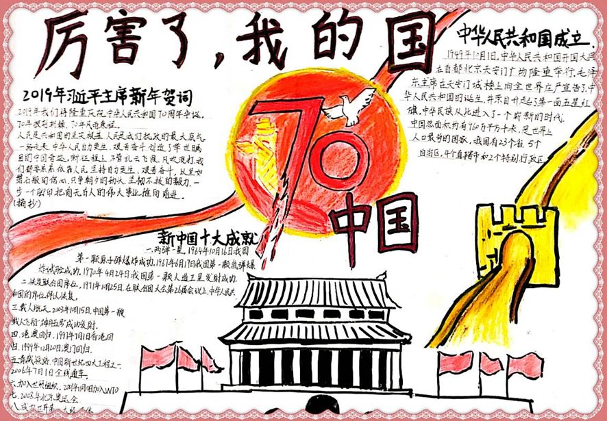 步骤5：厉害了我的国手抄报