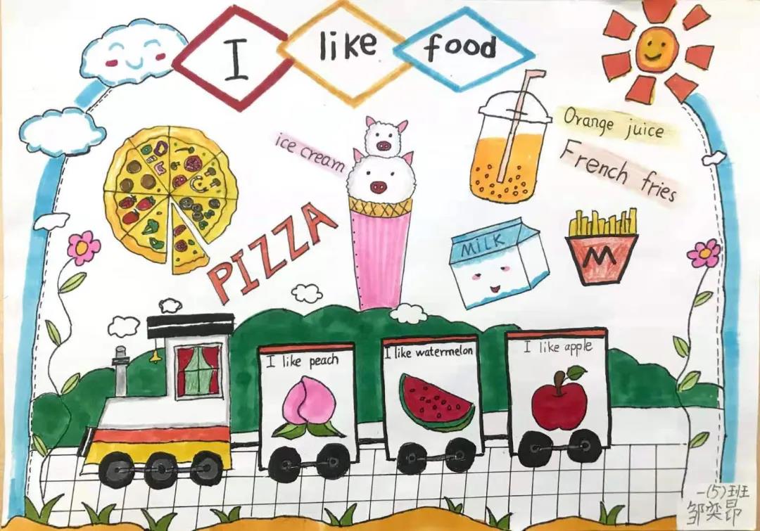 英语文化节手抄报简单又漂亮-图4