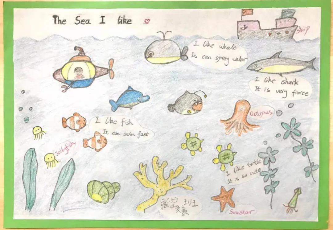 英语文化节手抄报简单又漂亮-图6