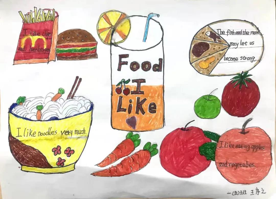 英语文化节手抄报简单又漂亮-图7