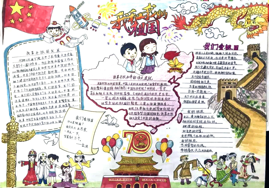 9张我和我的祖国手抄报绘画-图2