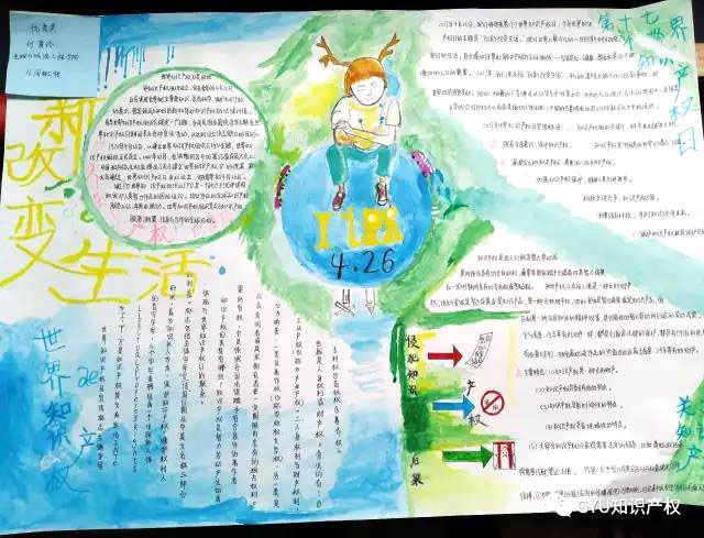 保护知识产权手抄报简单又漂亮-图2