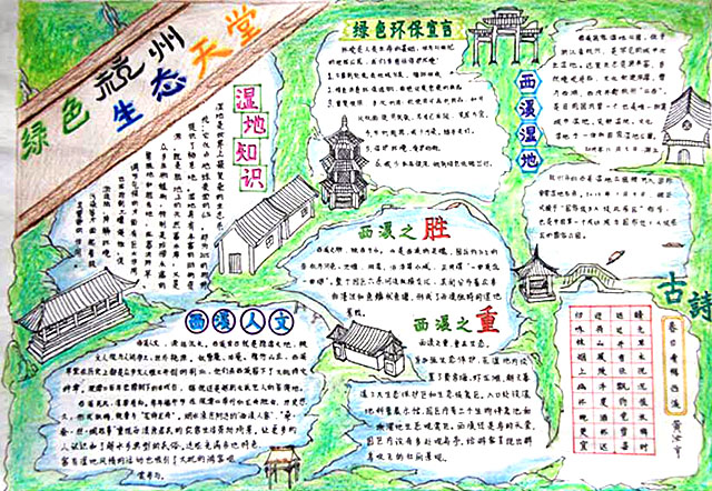 世界湿地日手抄报简单漂亮-图2