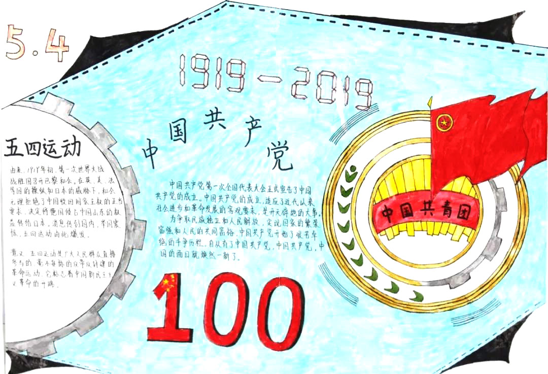 五四精神手抄报简单好画-图2