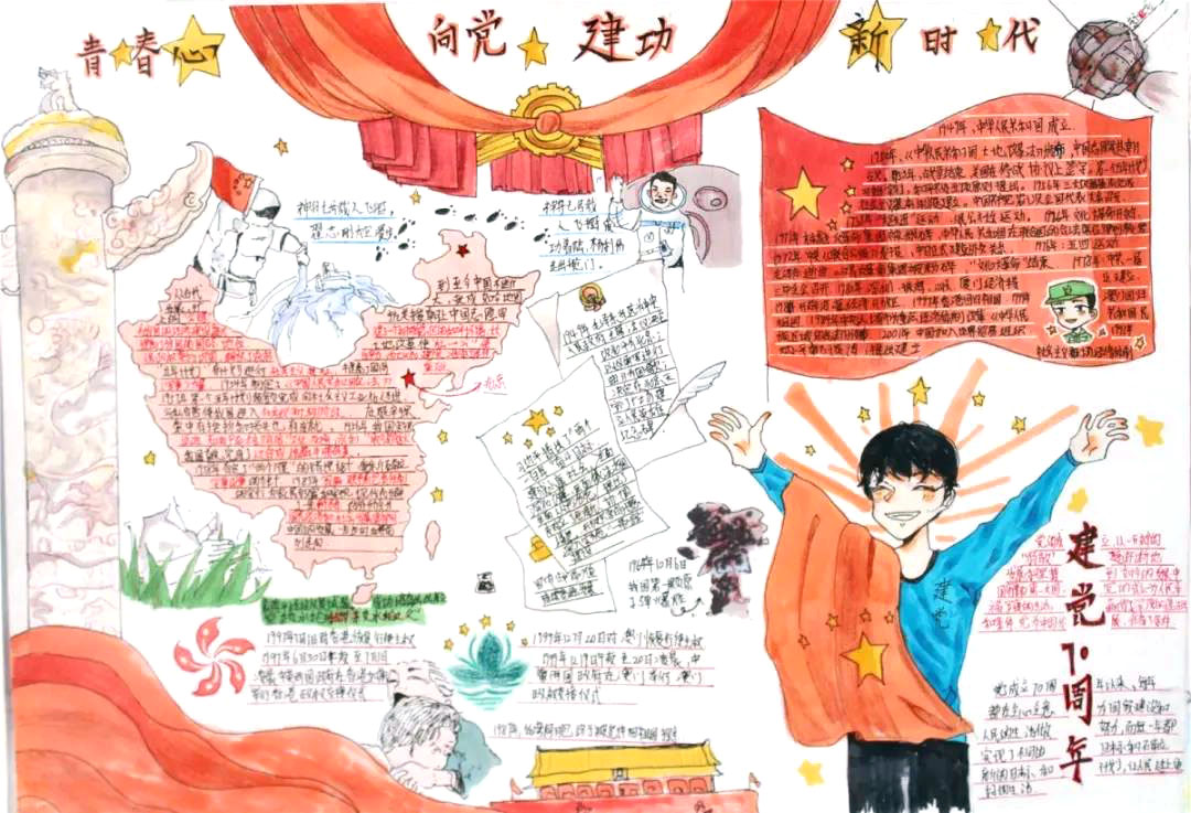 青春向党建功新时代手抄报-图2