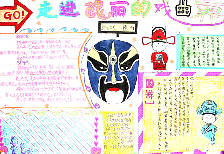 关于中国京剧的手抄报绘画作品-图6