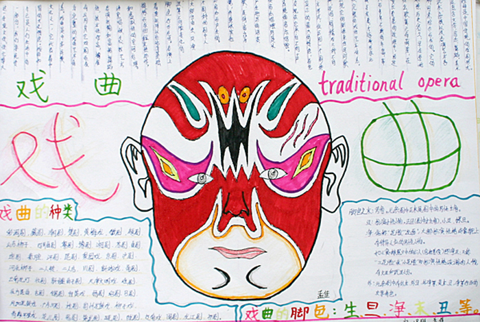中国戏曲文化手抄报绘画-图3