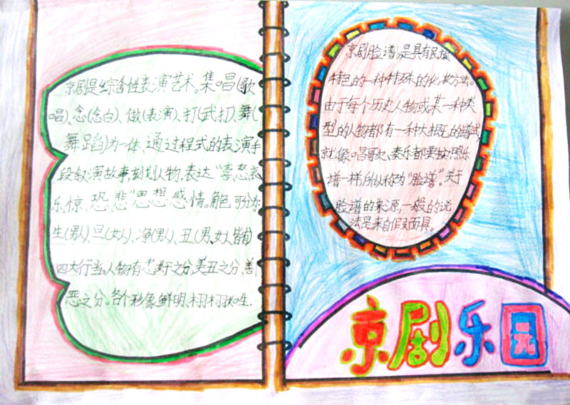 中国戏曲文化手抄报绘画-图6