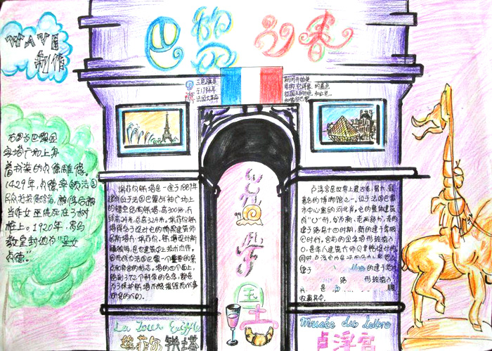 简单漂亮的地理手抄报绘画作品-图3