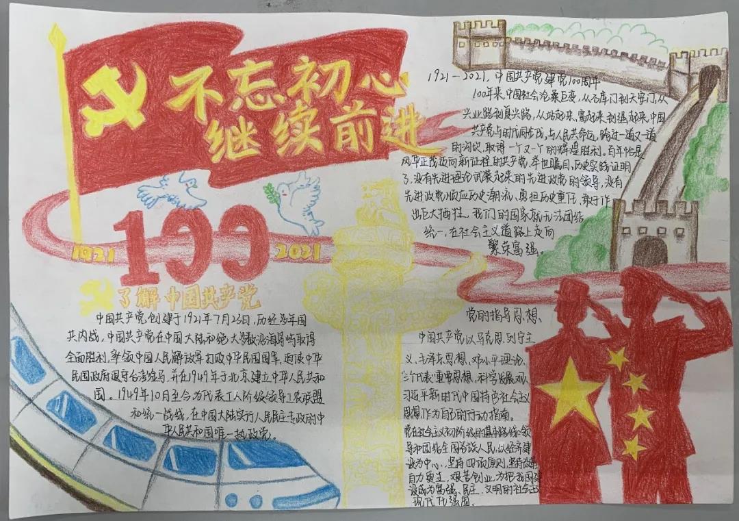 不忘初心继续前行手抄报绘画-图2