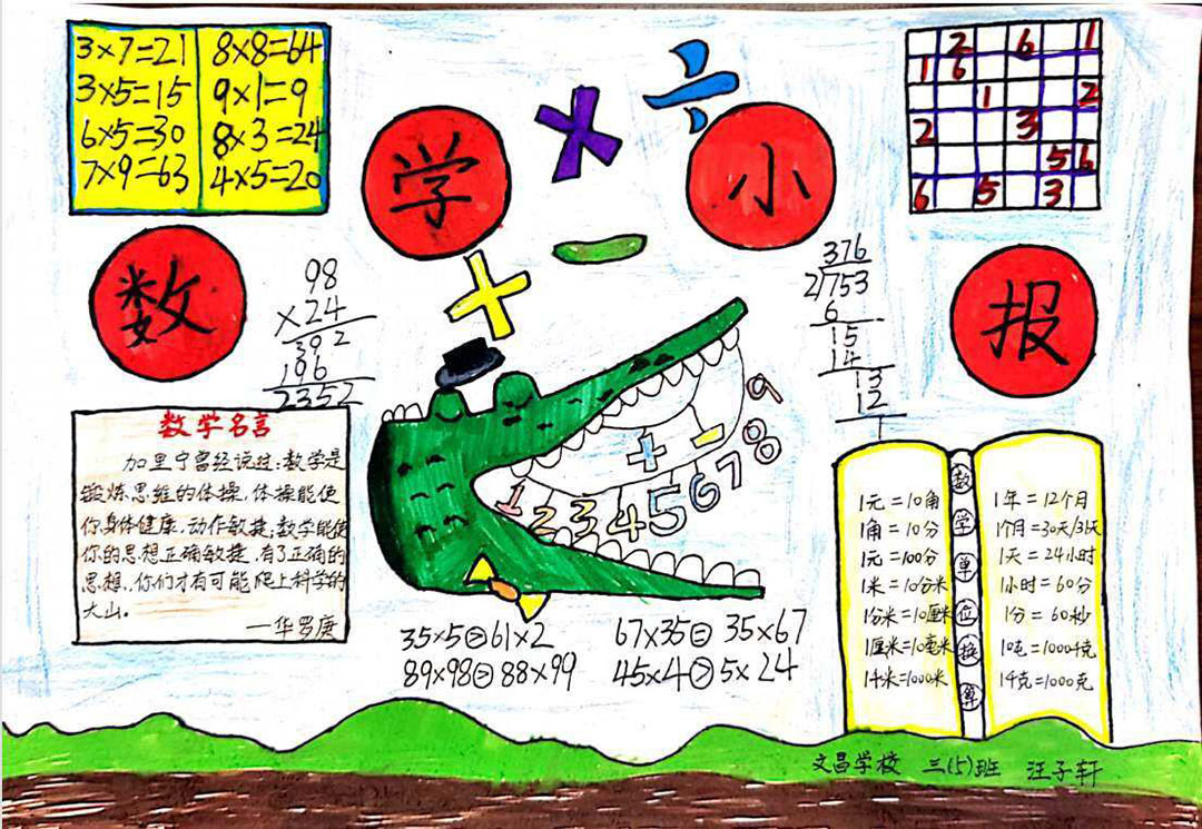 三年级数学小报图片设计-图2