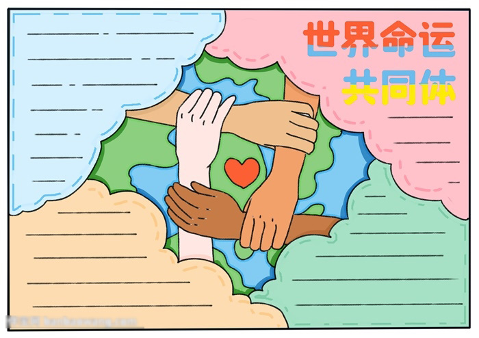 世界命运共同体手抄报教程
