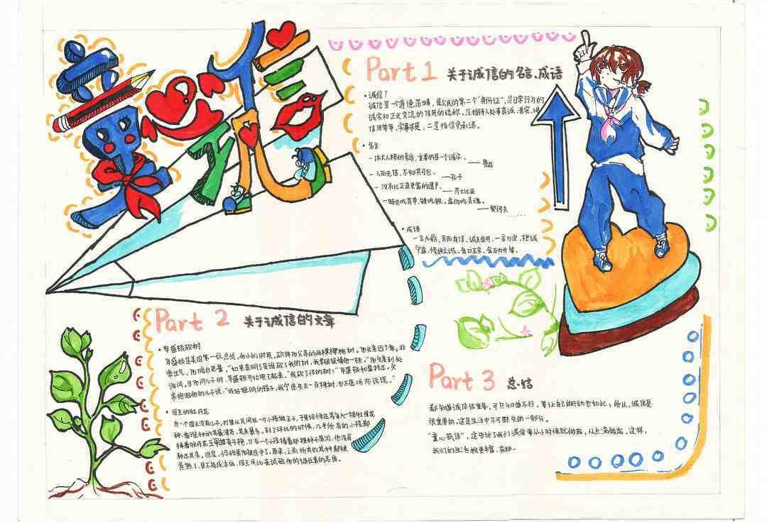 小学生童心筑信手抄报绘画-图2
