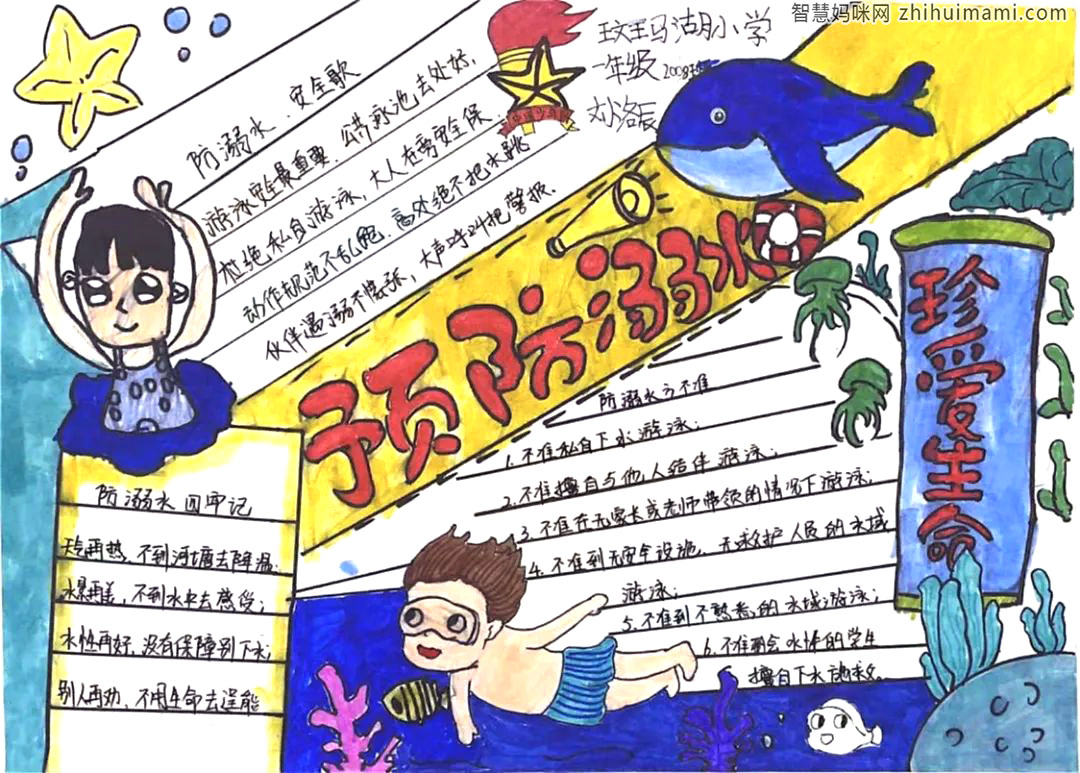 珍爱生命预防溺水手抄报绘画获奖作品-图5