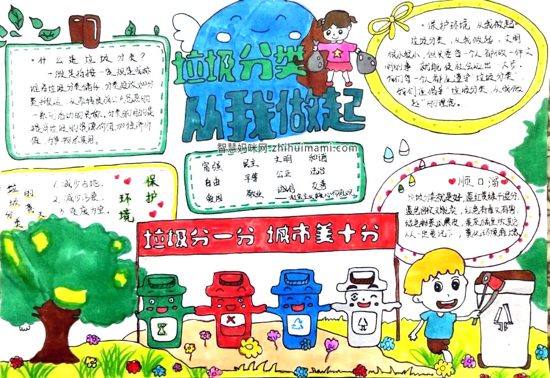 漂亮的小学生垃圾分类手抄报-图3