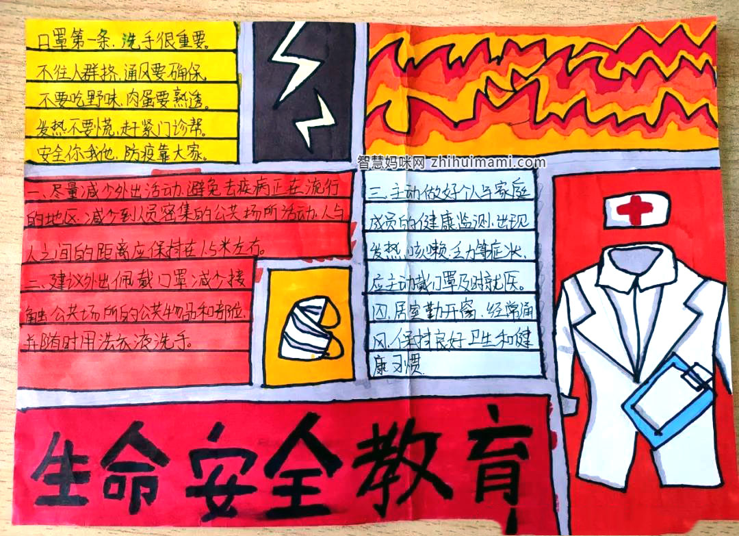 抗击疫情，科学防疫手抄报绘画-图1