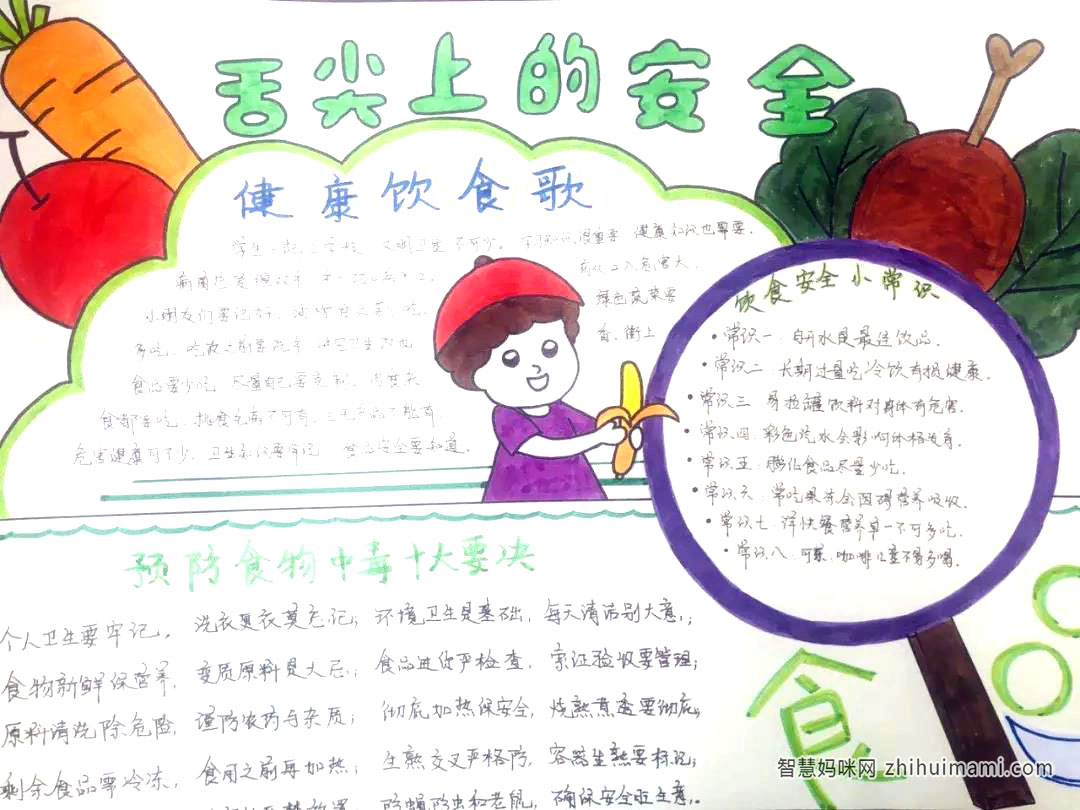 食品安全主题手抄报绘画-图1